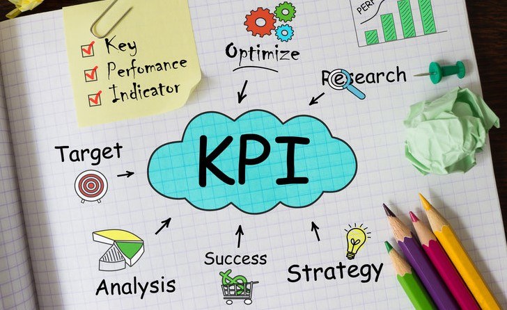 Everything You Need To Know On Key Performance Indicators