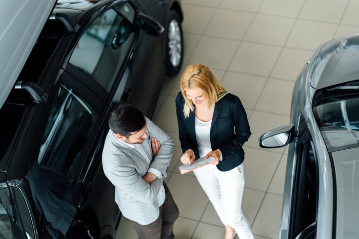 Tips For Getting Secured Car Loan